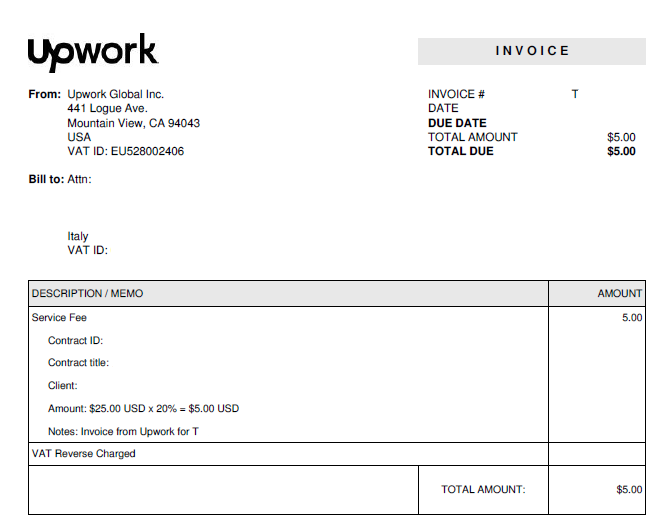 Select cast invoice date as date. Инвойс Амазон. Инвойс США. Amazon Invoice Template. Upwork Invoice.